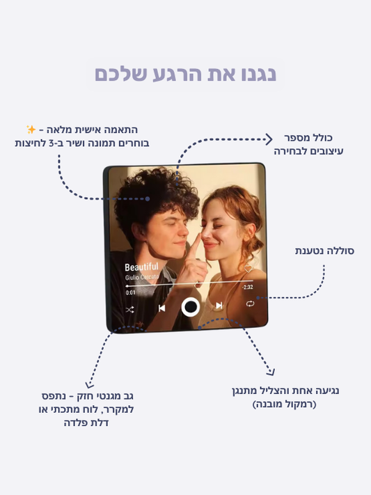 מגנט מוזיקלי עם תמונה אישית ושיר לבחירה